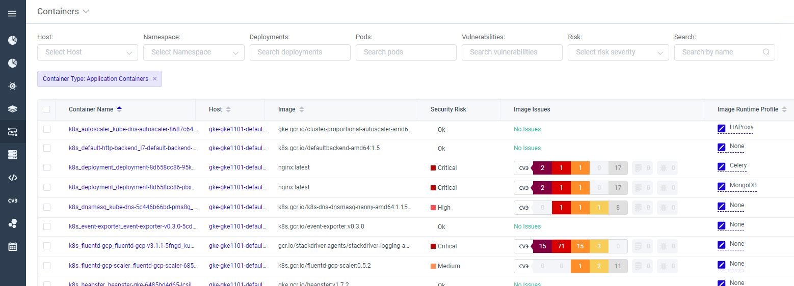 List of running containers and their vulnerabilities and additional risks