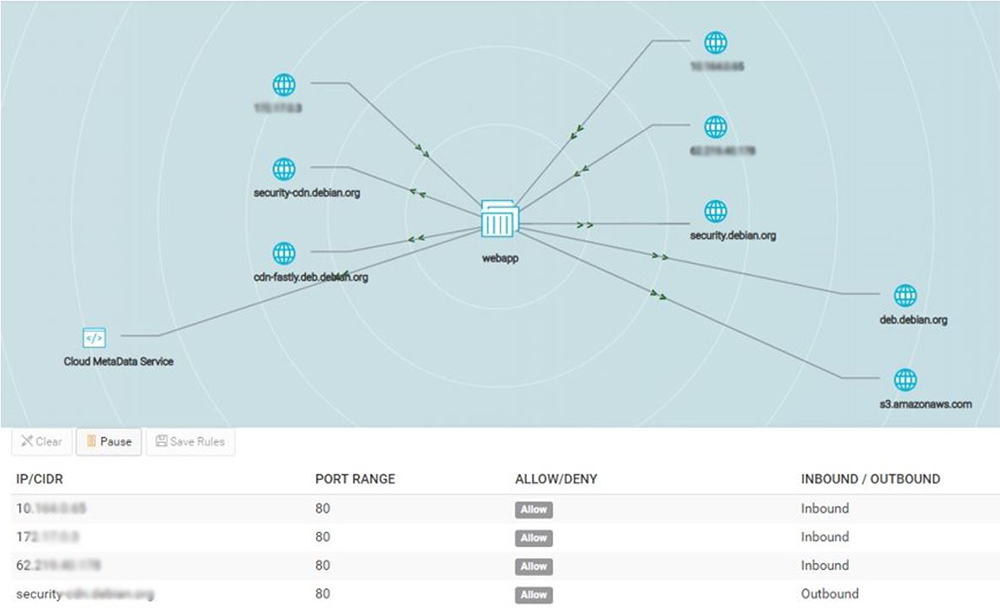 3-Network_Discovery_Micro-Segmentation_OK