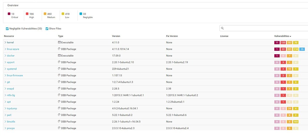 4-Cloud VM Vulnerability Scanning_OK