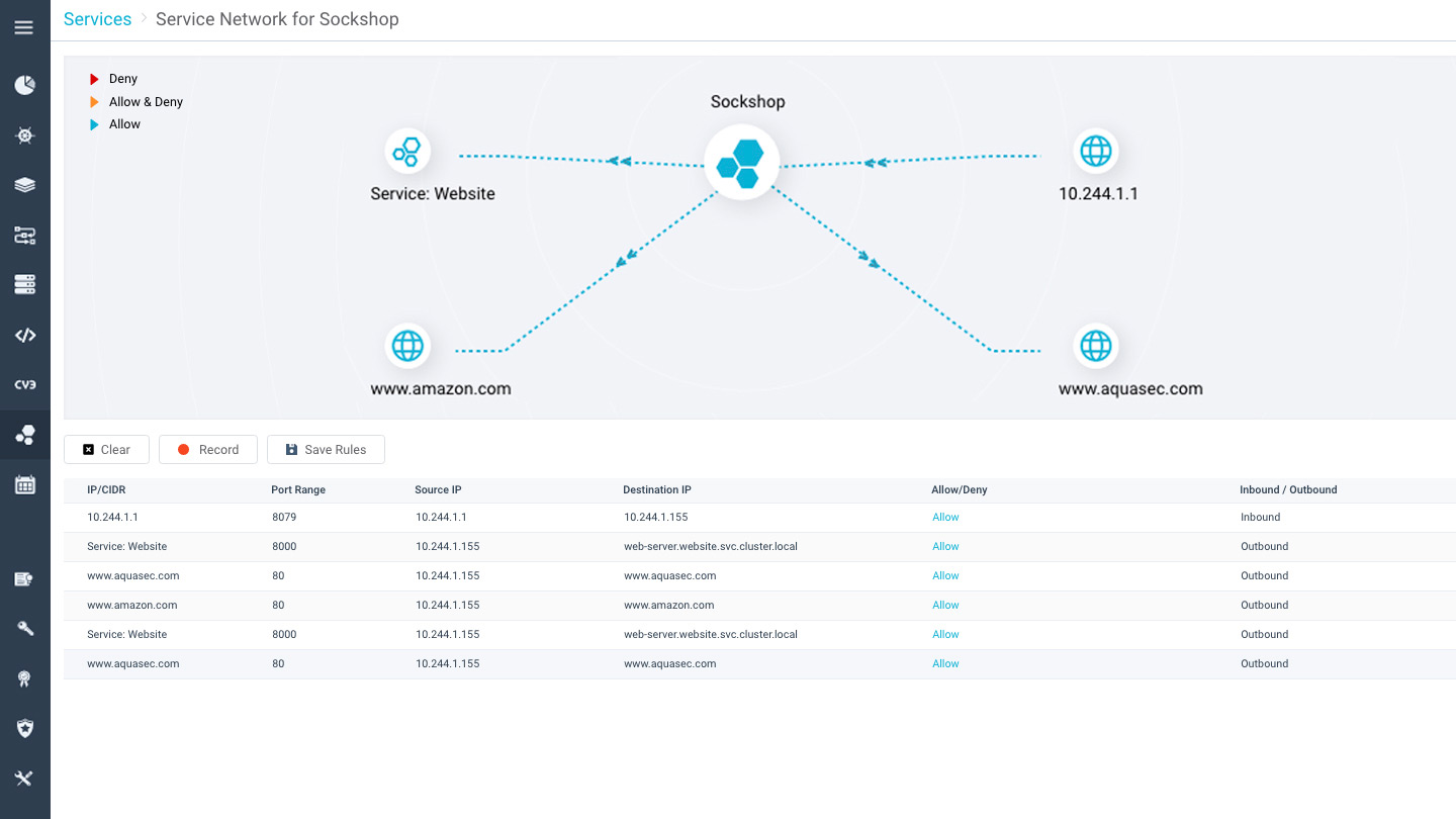 Container Firewall for Docker