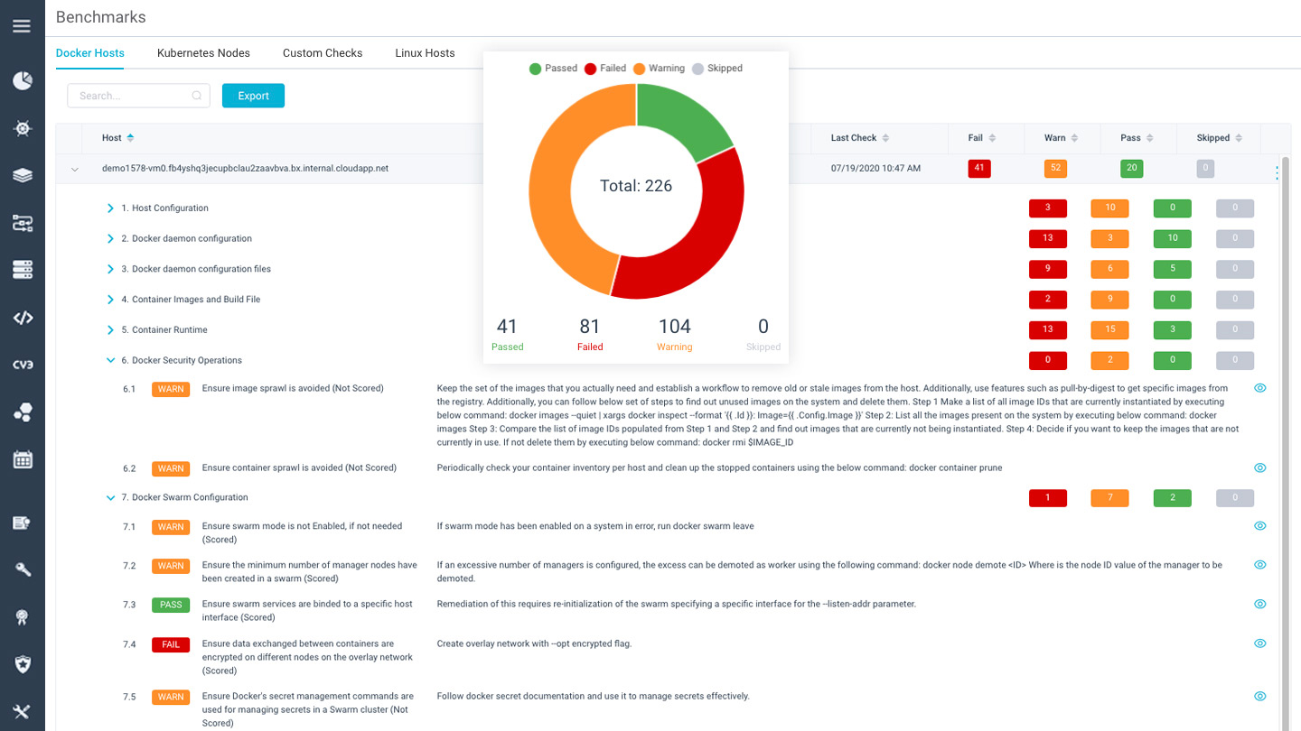 Docker CIS Benchmark Validation