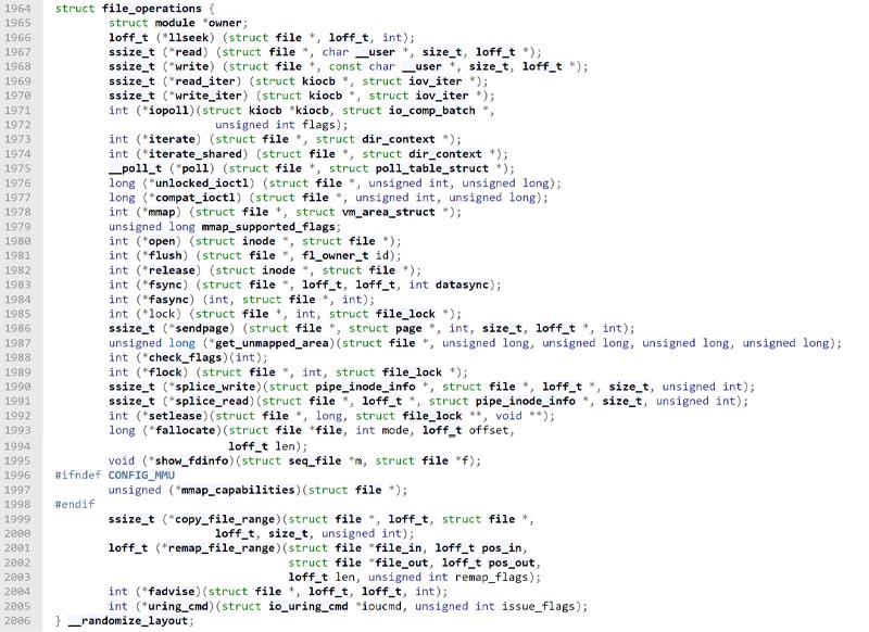 functions iterate and iterate_shared are defined