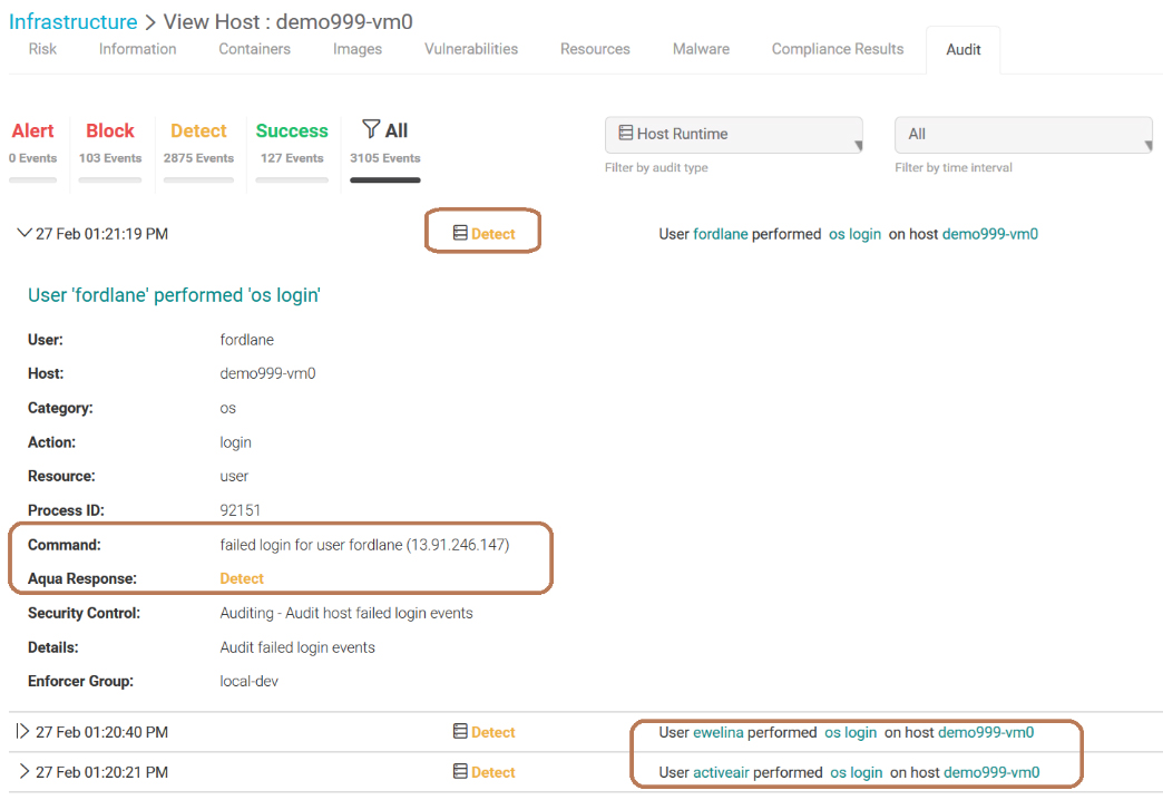 Infrastructure Host View