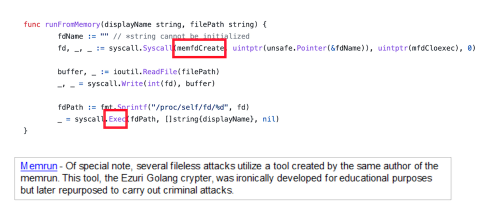 Code injection into memory using the Golang programming language