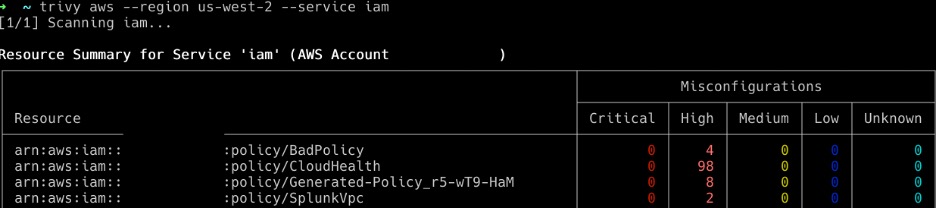 misconfigurations being reported by Trivy AWS