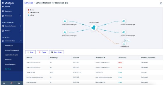 runtime security crypto mining