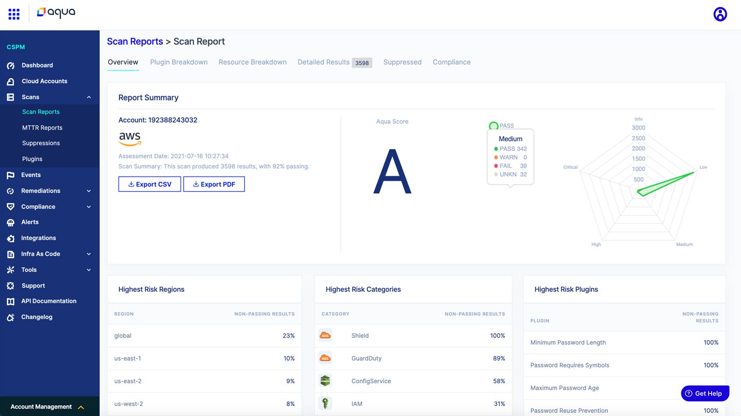 Cloud Security Posture Management (CSPM)