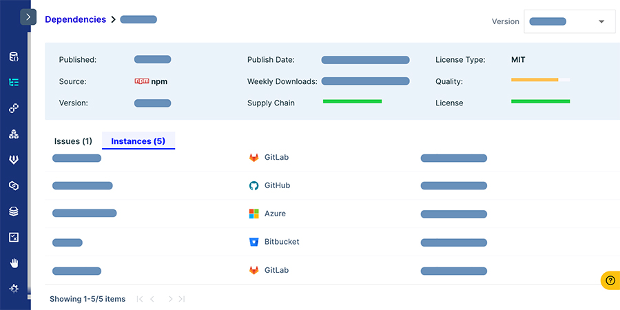 dependency across code repositories,